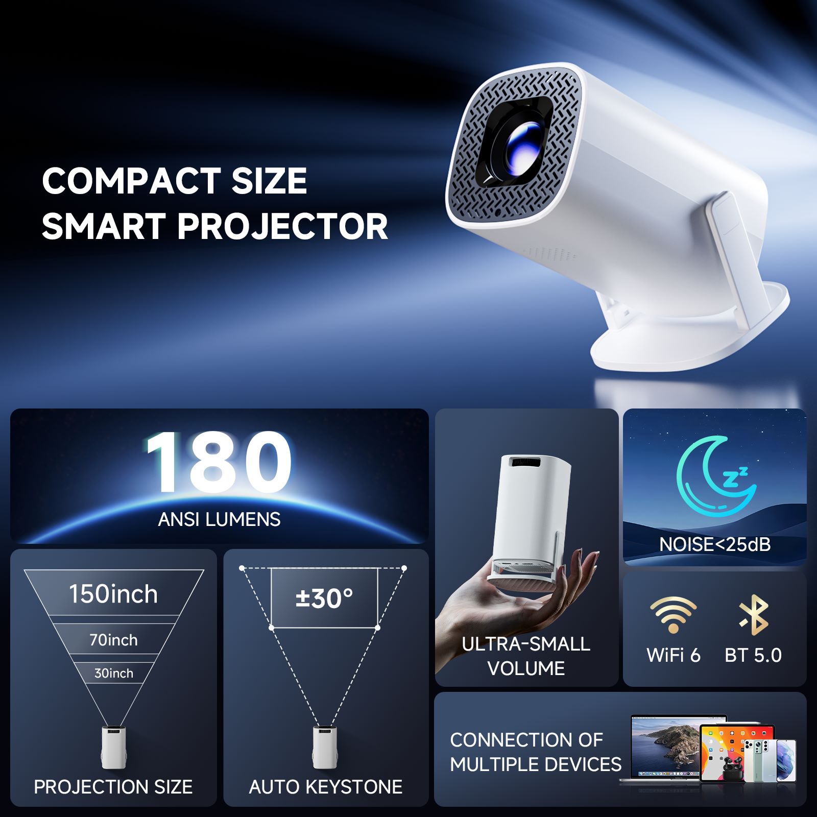 HONGTOP P30PRO Mini Projetor I - Home Cinema Focal avaliação e preço