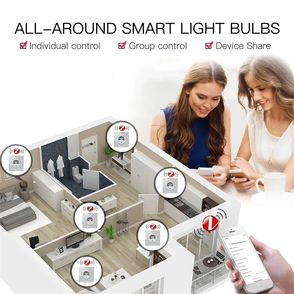 Soquete de Parede WIFI Painel  - Home Cinema Alexa avaliação e preço