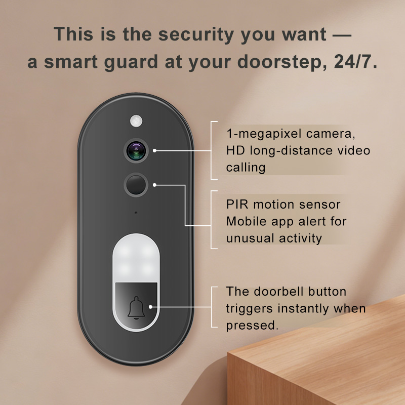 Câmera de Segurança Inteligent - Home Cinema Alexa avaliação e preço