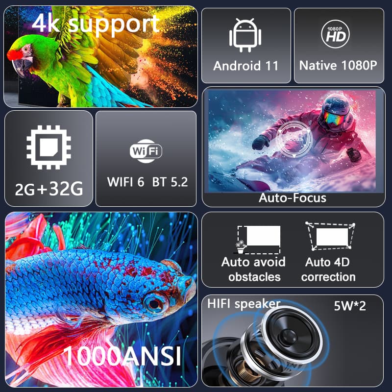 Projetor Huaweishi L007 2025 4 - Home Cinema Focal avaliação e preço