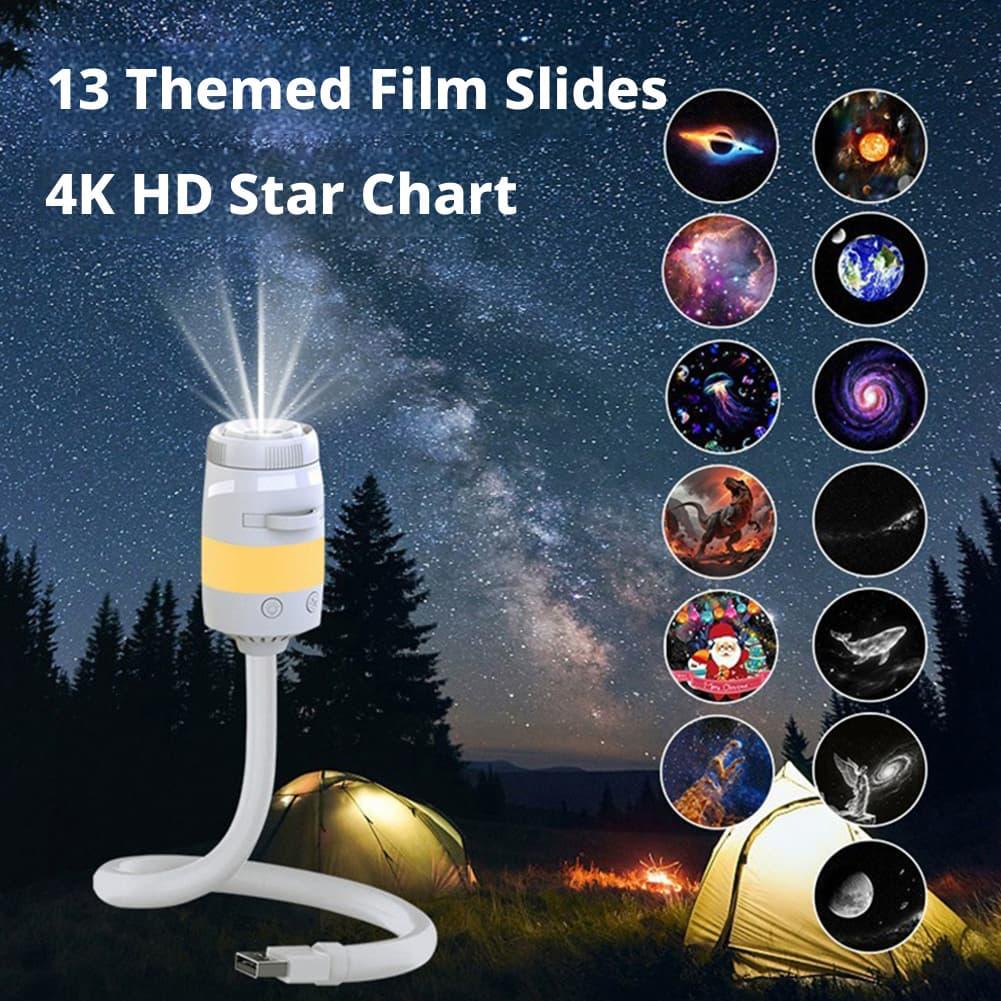 Projetor USB de Galáxia com Lu - Home Cinema Led Projector avaliação e preço