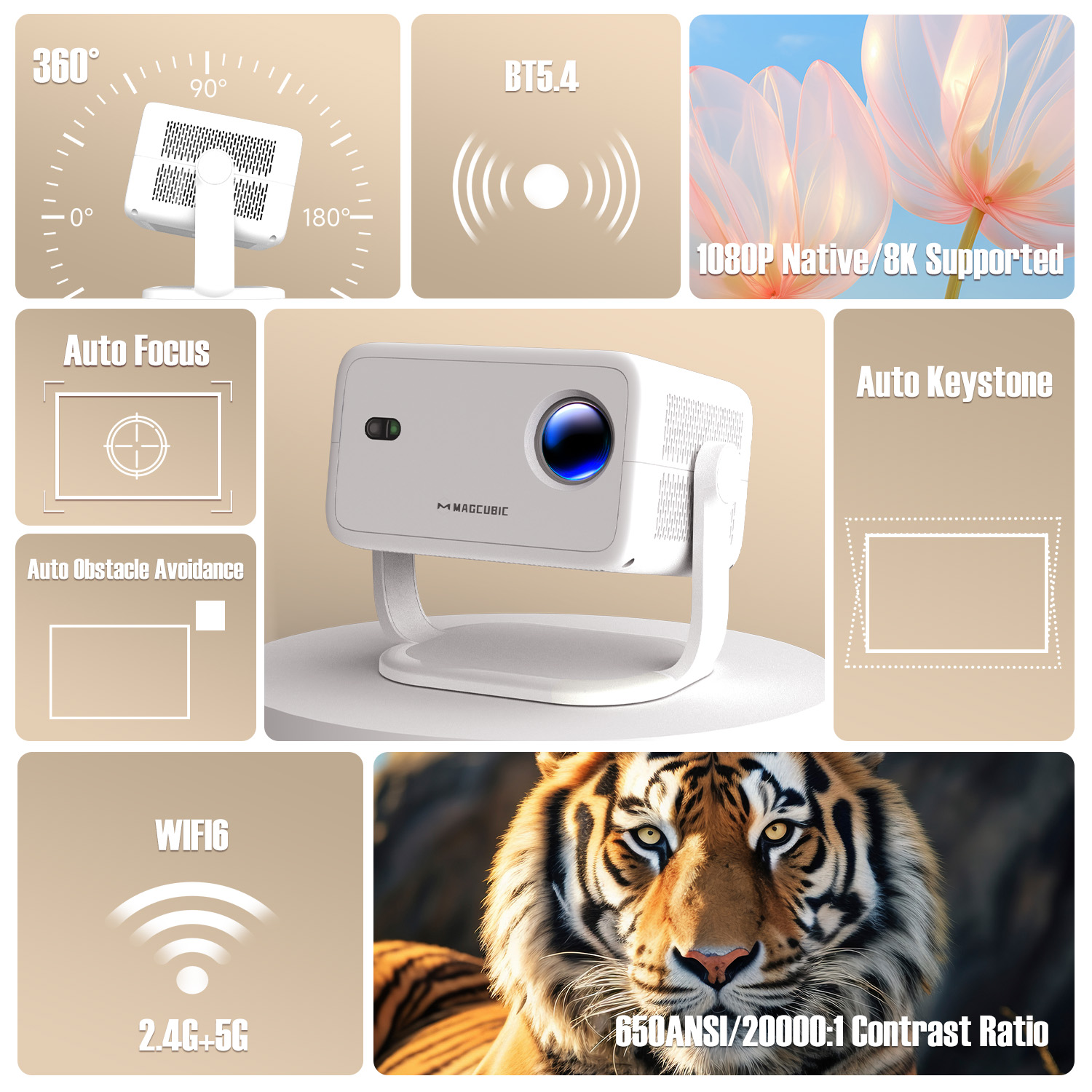 Projetor Magcubic 8K L018 650A - Home Cinema Focal avaliação e preço