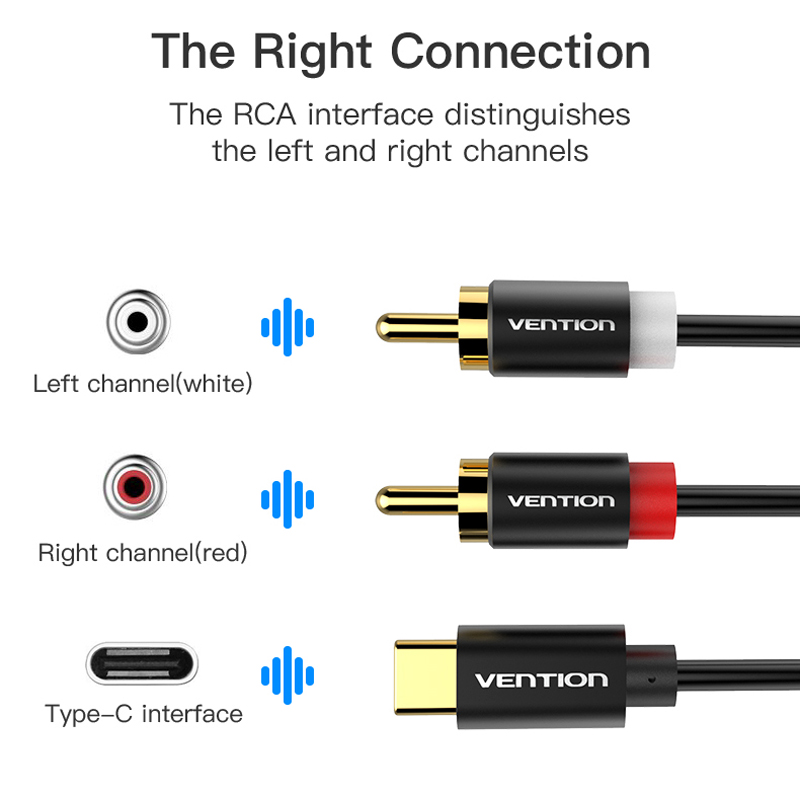 Cabo de áudio usb c rca tipo-c - Home Cinema Hall avaliação e preço