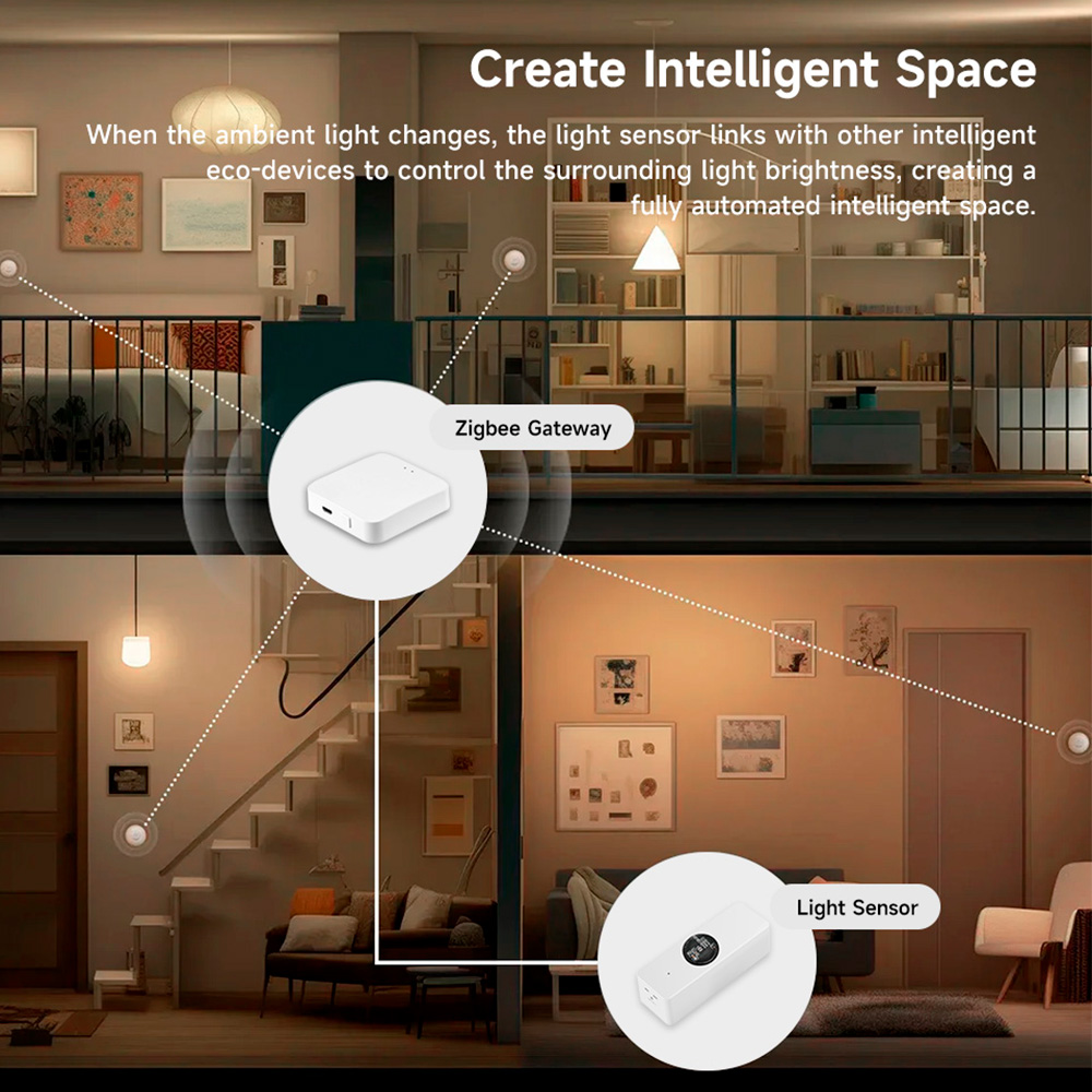 Sensor de Luminosidade Tuya Zi - Home Cinema Alexa avaliação e preço