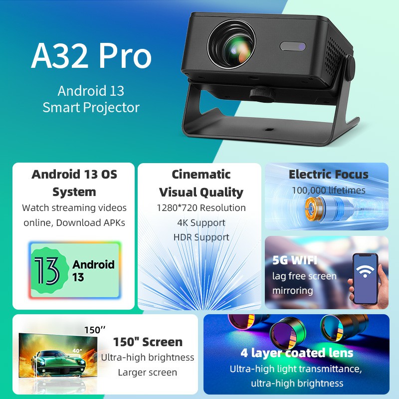 Ain a32 pro android 13 projeto - Home Cinema Focal avaliação e preço
