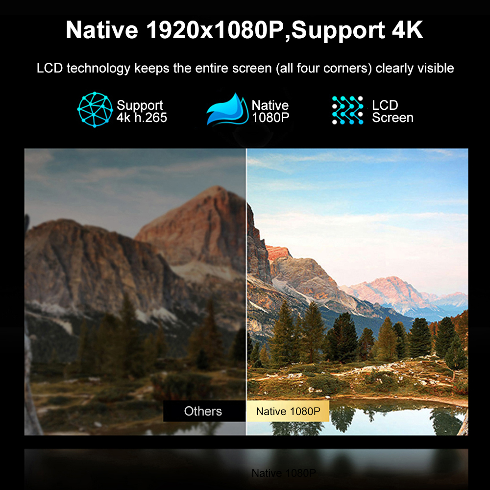 Projetor Lenovo T100 1080P Ful - Home Cinema Focal avaliação e preço