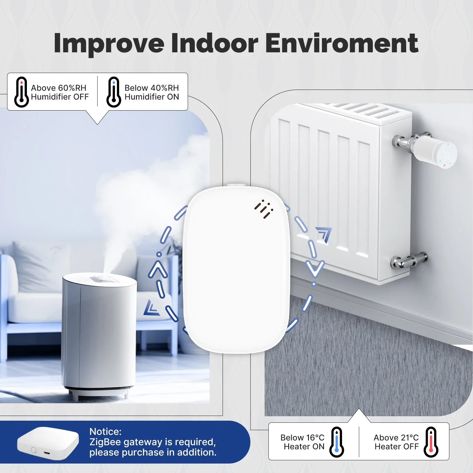 Moes tuya zigbee inteligente s - Home Cinema Alexa avaliação e preço