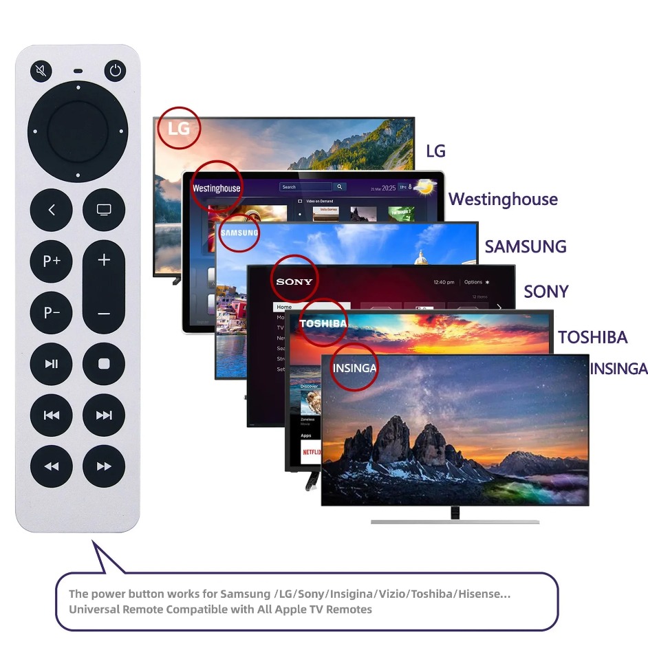 Controle remoto de TV de subst - Home Cinema Apple avaliação e preço
