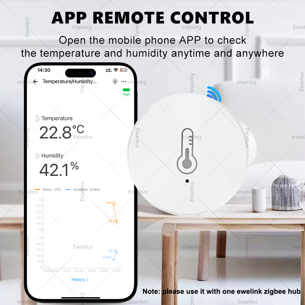 Ewelink inteligente zigbee sen - Home Cinema Alexa avaliação e preço