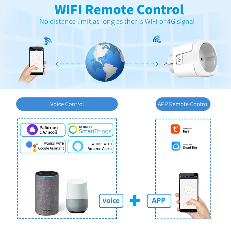 Tomada inteligente Tuya com mo - Home Cinema Alexa avaliação e preço